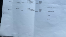 Vauxhall Corsa 1.2 GS 5dr Petrol Hatchback